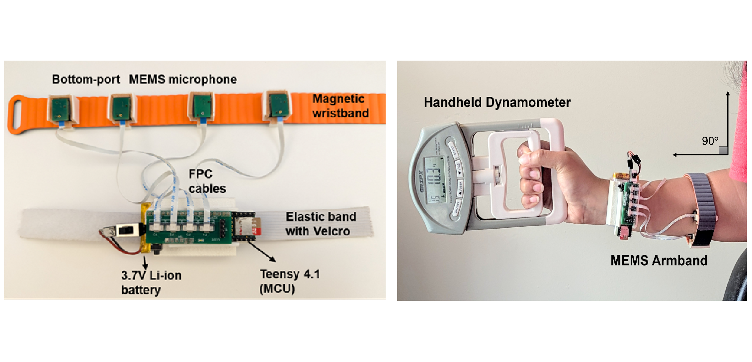 Bioacoustic hand-grip sensing prototype and experimental setup.